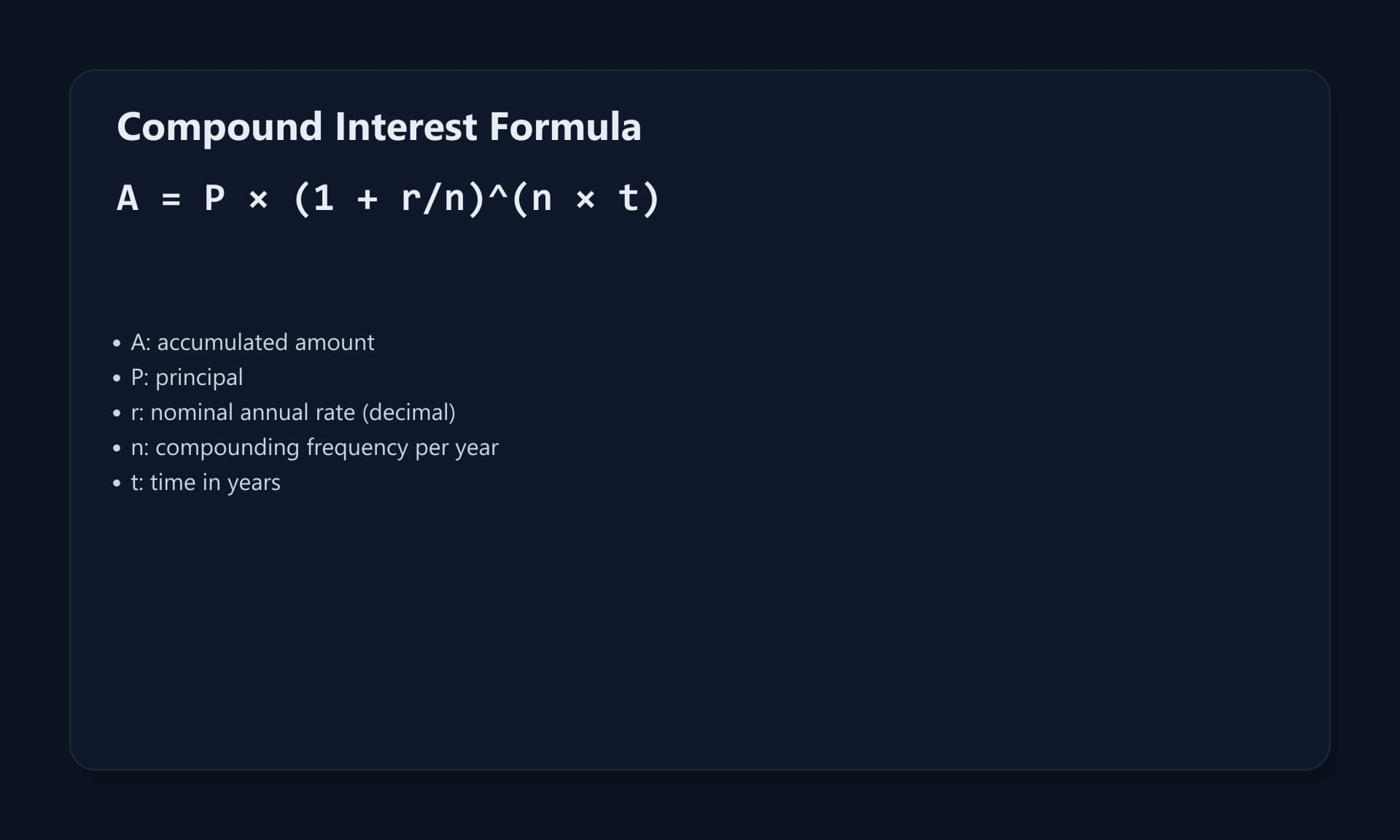 Formula Variations Interest Compound About Compound Interest Calculator - Our Story & Mission
